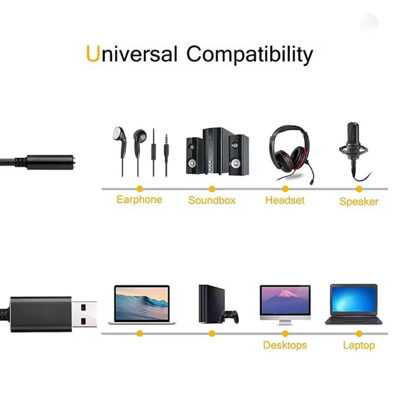 USB to 3.5mm External Sound Card Adapter - 2-in-1 Audio Jack Braided Cable for PC, Laptop, Headphone, and Microphone - Image 6