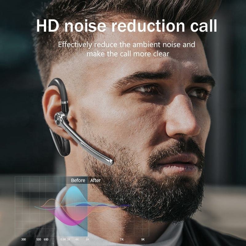 M80A Single Ear Wireless Business Headset - Bluetooth 5.3 Earpiece with ENC Noise Cancelling Mic & Smart One-to-Two Connectivity